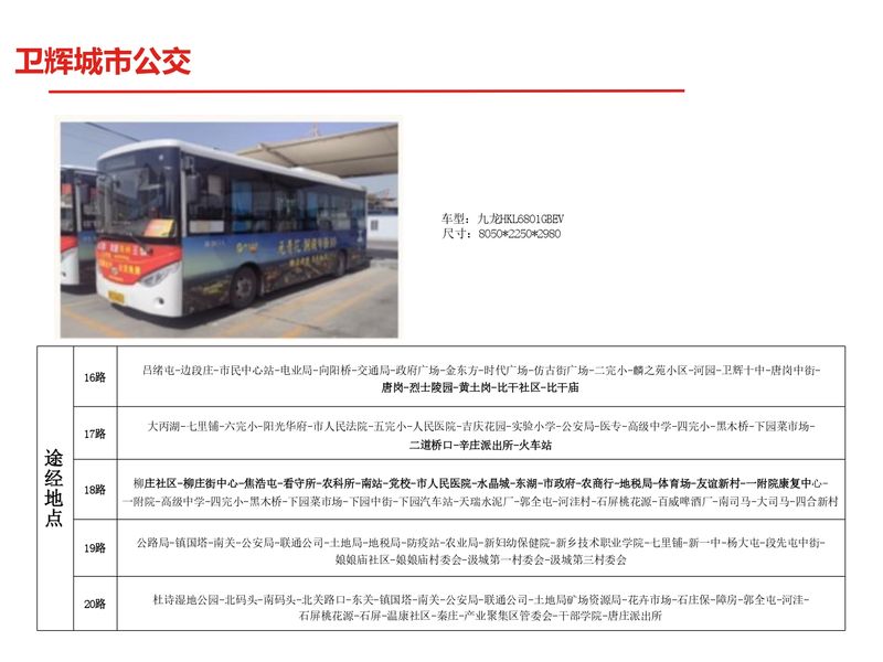 新鄉(xiāng)縣區(qū)戶外媒體+公交車合集_page-0022