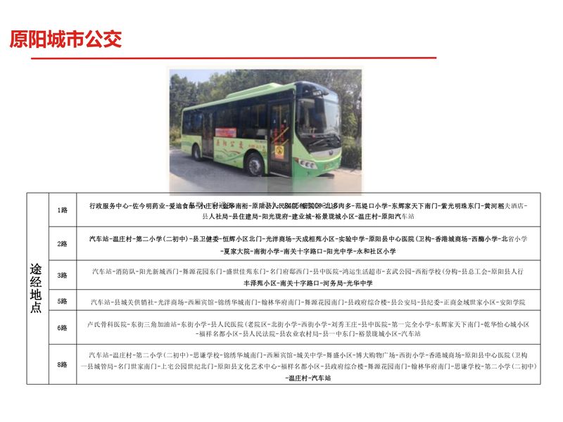 新鄉(xiāng)縣區(qū)戶外媒體+公交車合集_page-0027